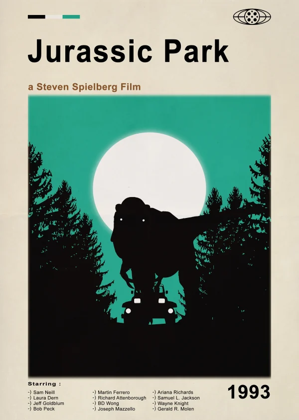 Jurassic Parks Poster