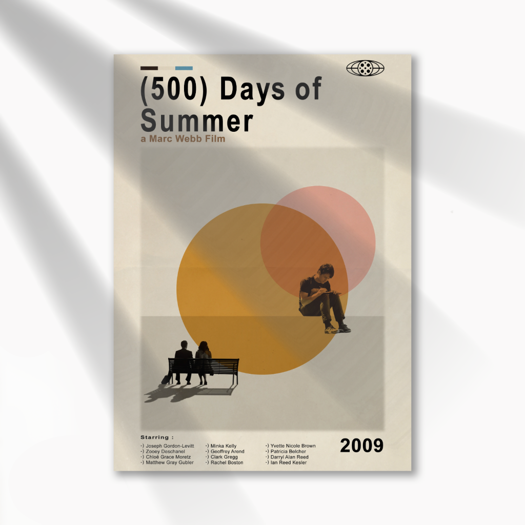 500 Days of Summers Poster