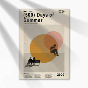 500 Days of Summers Poster - Image 2